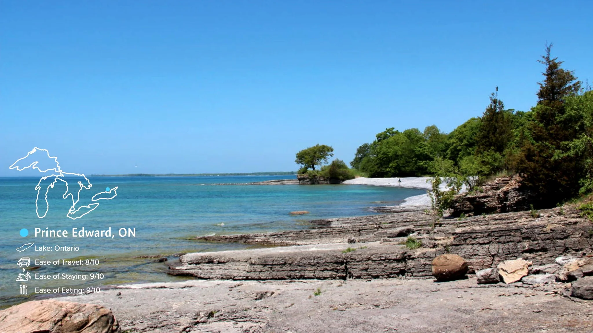 Lake Ontario, just down the road